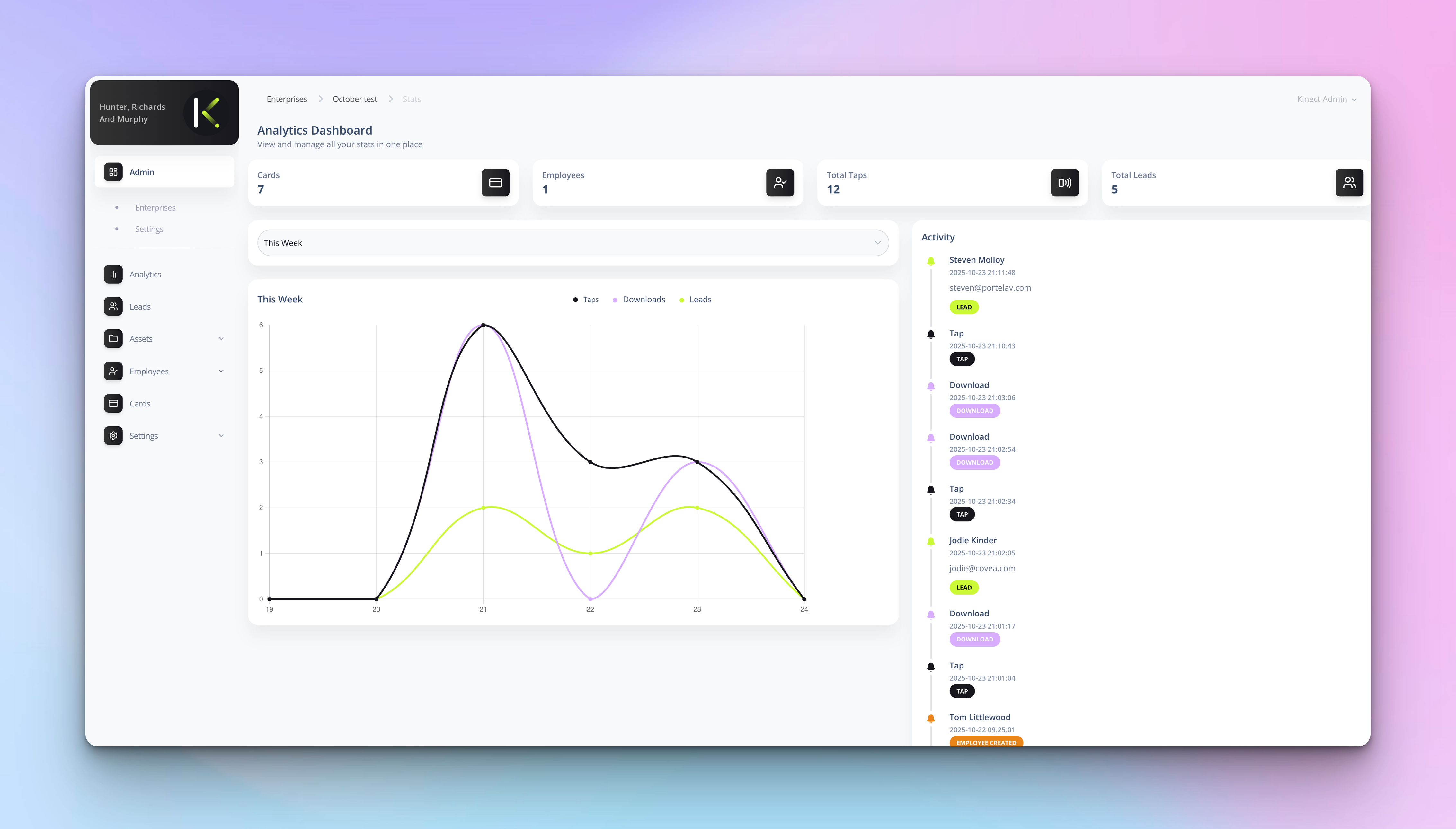 Analytics Dashboard for digital business cards screenshot