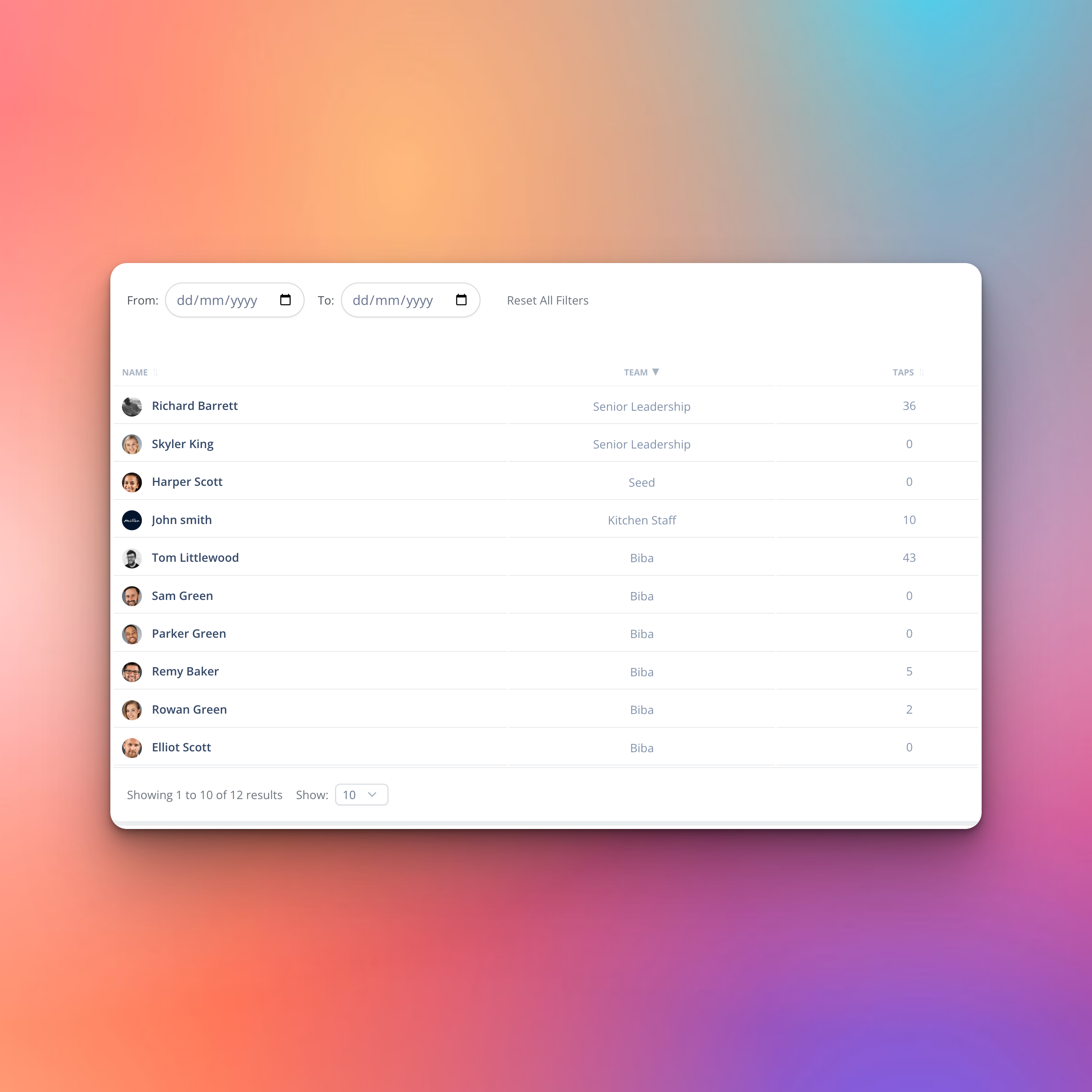 Digital business card employee reporting table for teams & enterprises