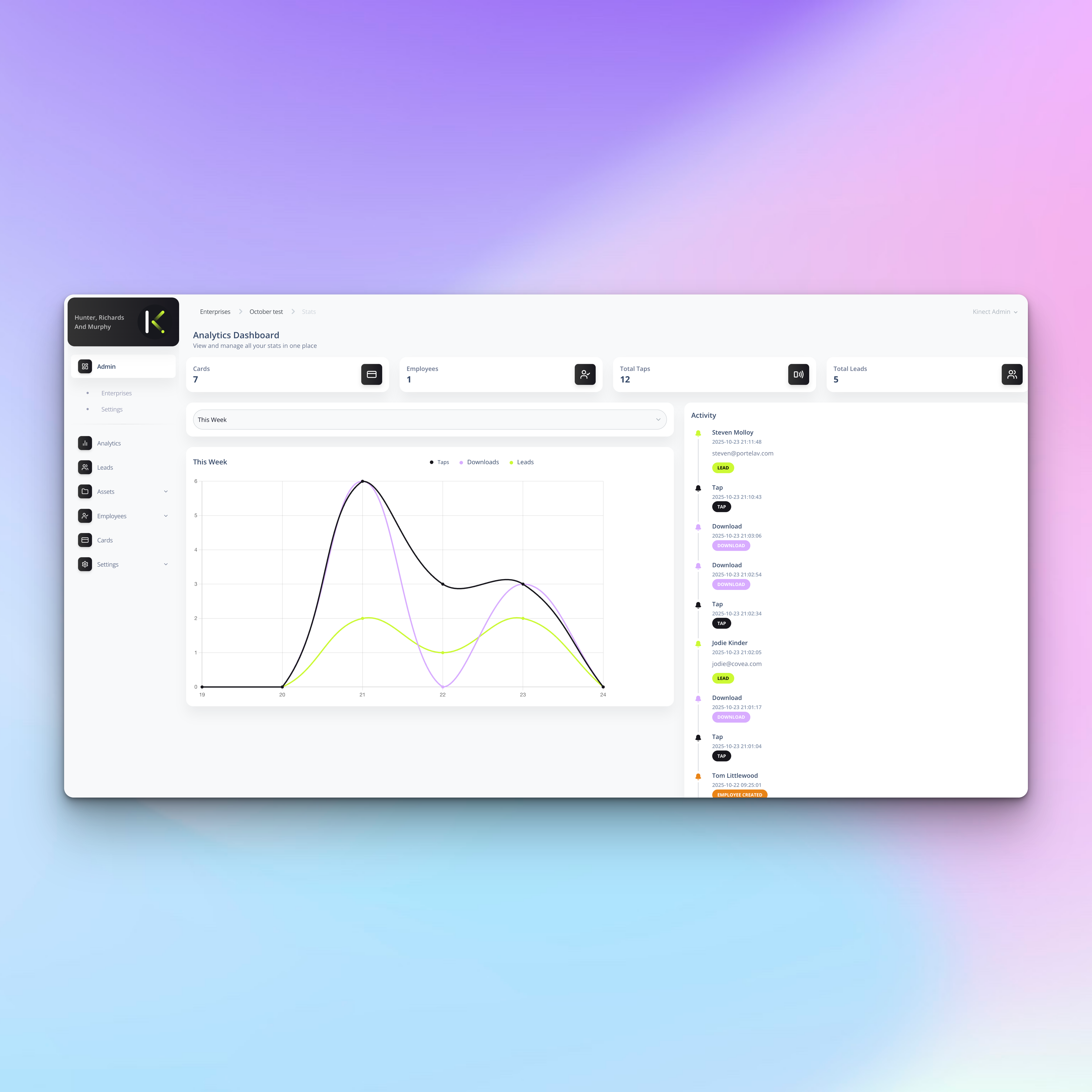 Analytics Dashboard for digital business cards screenshot